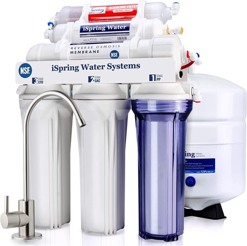 Reverse osmosis filter